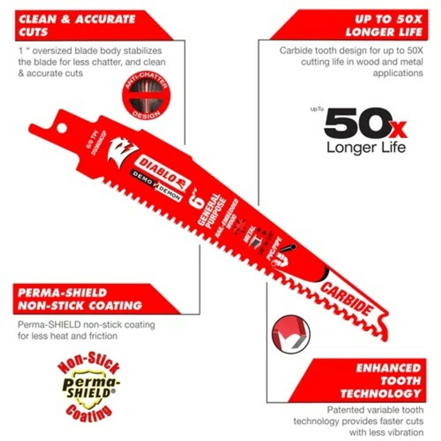 Tool Accessories * | Freud Fre-Ds0909Cgpp 9 Carbide General Purpose Reciprocating Blade Online Sales